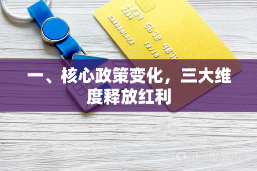 一、核心政策变化,三大维度释放红利 一、核心政策变化,三大维度释放红利