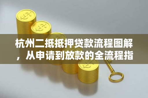 杭州二抵抵押贷款流程图解,从申请到放款的全流程指南 杭州二抵抵押贷款流程图解,从申请到放款的全流程指南