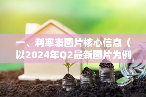 一、利率表图片核心信息(以2024年Q2最新图片为例)