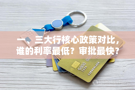 一、三大行核心政策对比,谁的利率最低?审批最快?