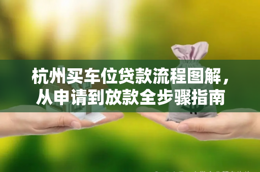 杭州买车位贷款流程图解，从申请到放款全步骤指南