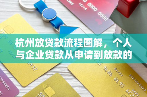 杭州放贷款流程图解,个人与企业贷款从申请到放款的全步骤指南 杭州放贷款流程图解,个人与企业贷款从申请到放款的全步骤指南